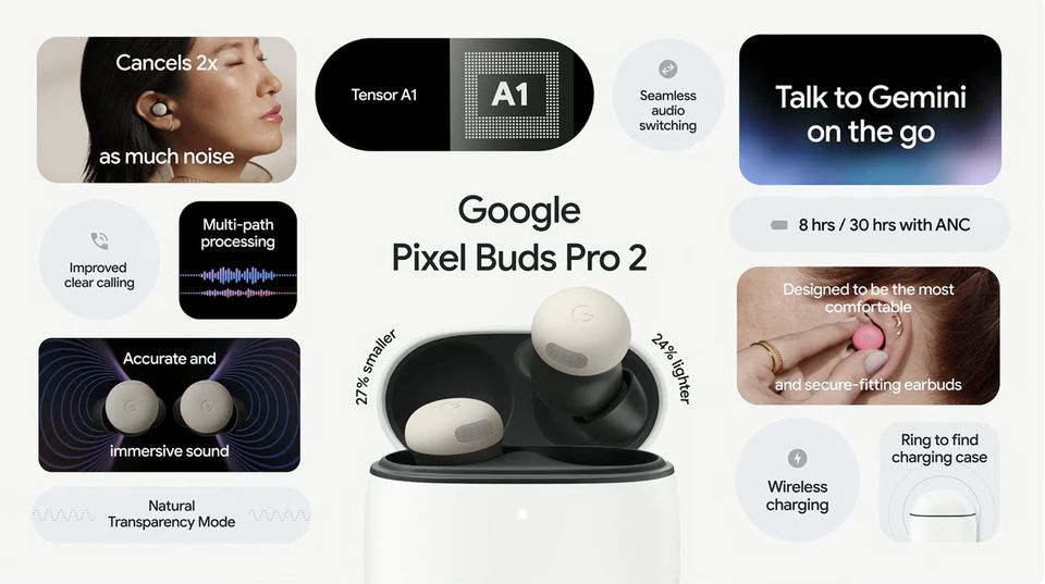 Pixel Buds Pro 2